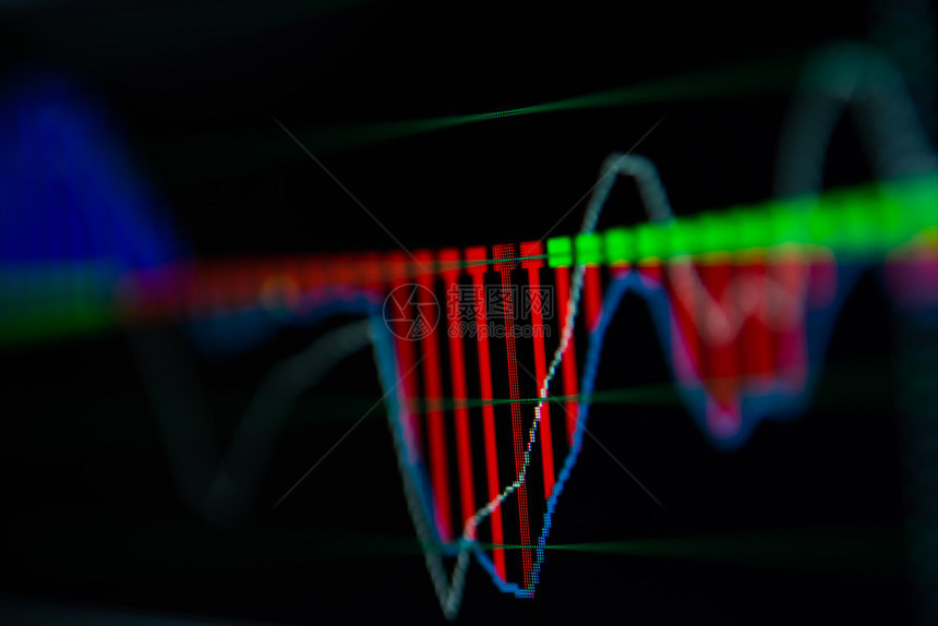 插图数据金融LLED封闭式LED图表和简要信息以制作股票交易面板结束式图表和摘要信息编制股票交易面图图片