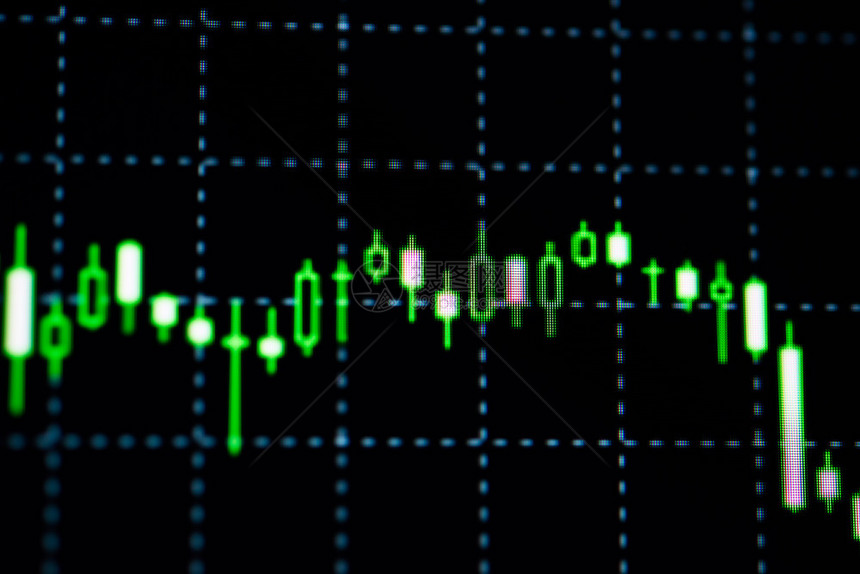 数据首都价格LLED封闭式LED图表和简要信息以制作股票交易面板结束式图表和摘要信息编制股票交易面图图片