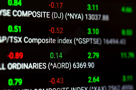 管理以实时股票市场指数的码屏幕关闭时显示黑色的间图片