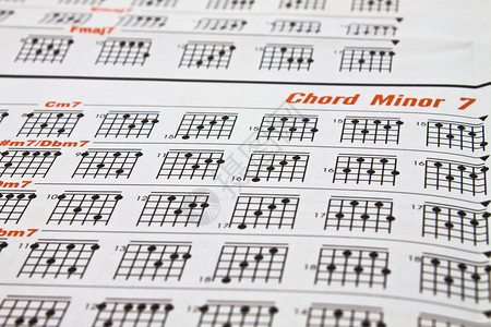标签古典吉他手和音乐家的弦表纸摇摆图片