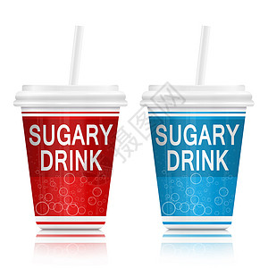 塑料纸盒果汁苏打描述两个装含糖概念的快餐饮料集装箱的说明将白安排成一团饮食设计图片