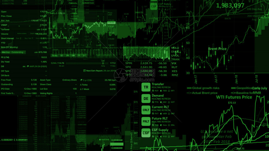 卖监视器显示趋势和股票市场波动的电子虚拟平台显示趋势与股票市场波动的电子虚拟平台展示股价指数在虚拟空间的3D状况电子图片