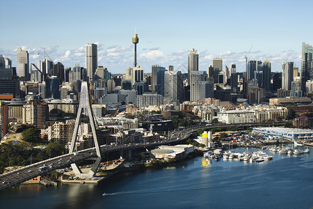 悉尼 澳洲航空索桥高清图片素材