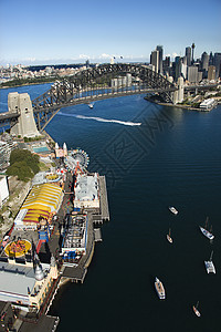 悉尼航空 澳大利亚城市高清图片素材