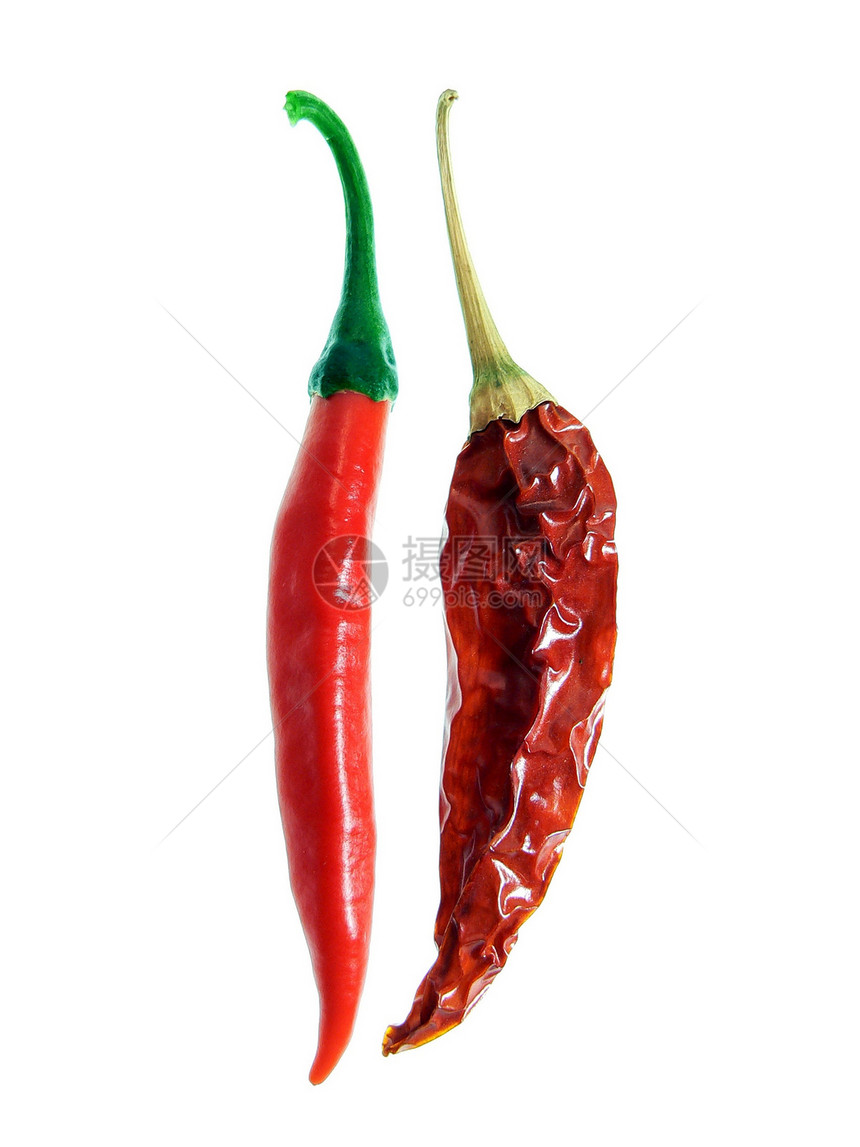 胡椒老年香料红色蔬菜辣椒燃烧青年烹饪食物烧伤图片