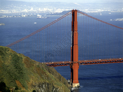金门大桥背景图片