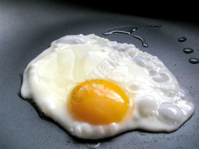 蛋食物平底锅营养背景图片