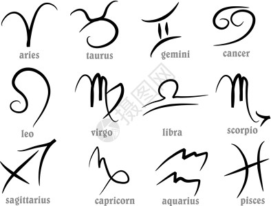 狮子座字体Zodiac 的西方占星迹象插画