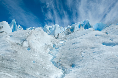 沁园春·雪佩里托·莫雷诺冰川表面背景