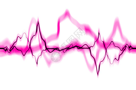 电子电波摘要海浪紫色脉冲活力高科技音乐波形展示光子电击背景图片