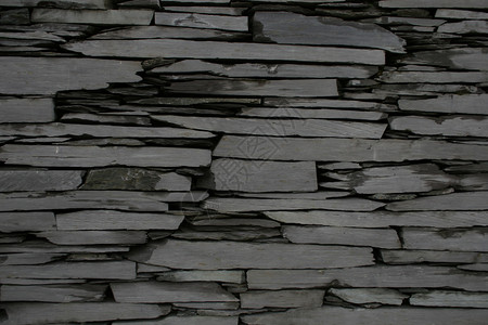 平平的爱尔兰石块背景图片