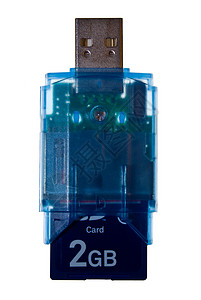 USB卡阅读器 - 安装了SD卡背景图片