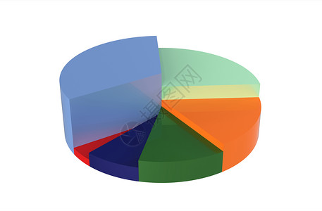 饼图表金融商业蓝色绿色红色数据蛋糕推介会橙子白色背景图片