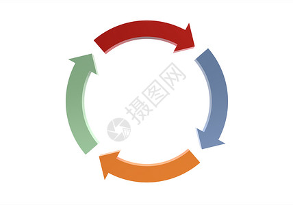 动作循环创造力创新圆圈商业红色橙子倾斜白色技术蓝色背景图片