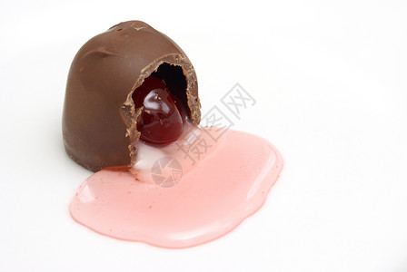 巧克力樱桃背景图片