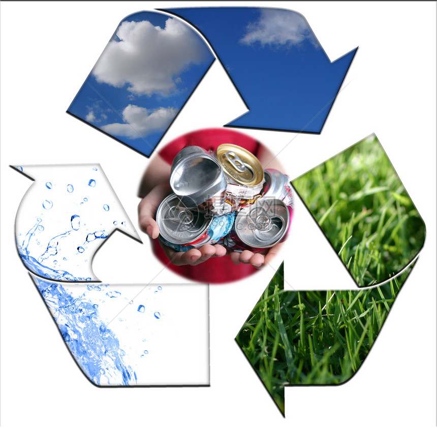 利用回收铝保持环境清洁化的图片