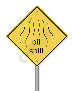 警告信号石油Spil背景图片
