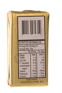 包装的黄油背景图片