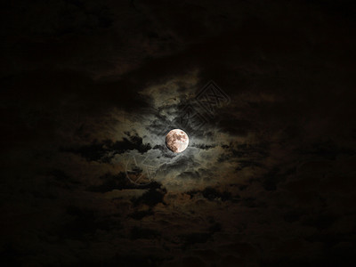 月亮天气天文学黑色天空风格背景图片