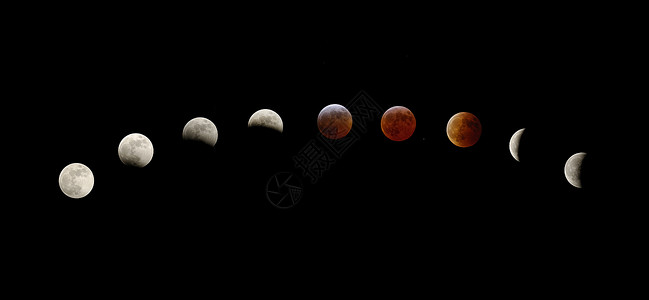 月球总日蚀的各阶段背景图片