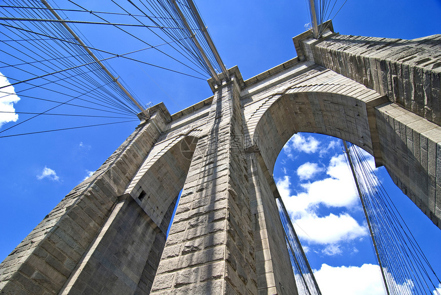 布鲁克林桥建筑景观跨度摩天大楼全景旅行吸引力游客商业文化建筑学图片