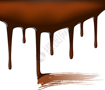 酱脊骨巧克力诱惑设计图片