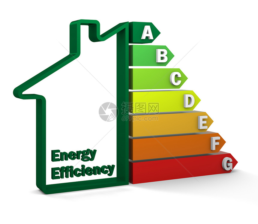 能源使用效率立法生物质评分环境白色气候回收房子形状图片