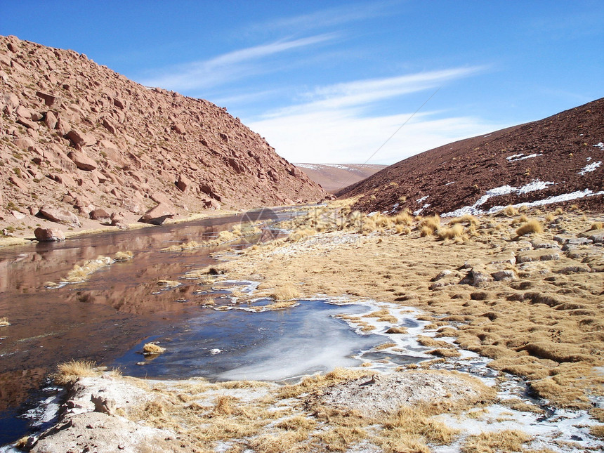 智利自然旅行沙漠图片