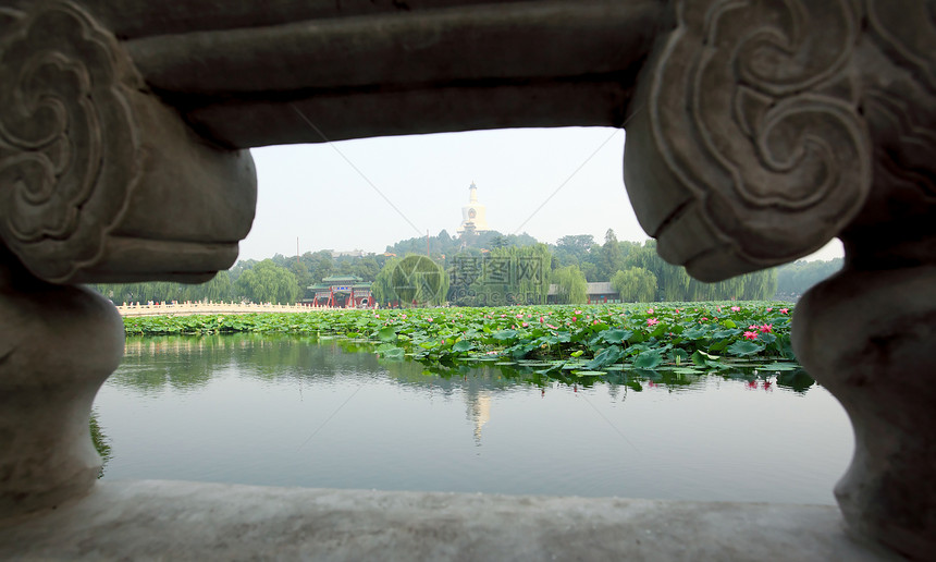 北京紫禁城附近的Beihai公园宝塔首都居民中心吸引力历史文化地标城市狮子图片