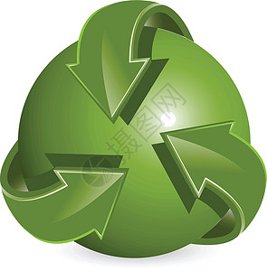 绿球绿色生态世界圆圈生物学回收环境床单地球技术背景图片