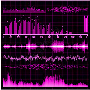 音波设置 音乐背景 EPS 8脉冲旋律酒吧活力插图光谱波形扬声器技术频率背景图片