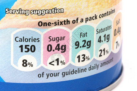 营养标签标签饮食营养品比例饱和总数准则高清图片