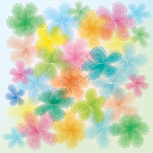 抽象花纹插图滚动作品叶子植物卡通片圆圈玫瑰曲线绘画艺术背景图片