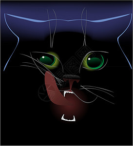 黑猫绿色化身眼睛动物背景图片