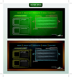 黑板上网站模板设计设计 设计工作的矢量模版背景图片