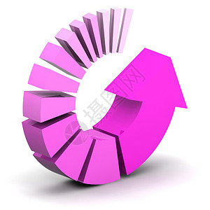 粉粉进程箭头插图流动圆形圆圈商业推介会背景图片