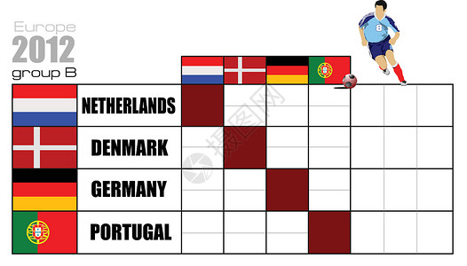 欧洲足球锦标赛丹麦葡萄牙高清图片