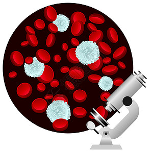 血红色血细胞显微镜卫生实验药品解剖学健康宏观保健疾病癌症插画