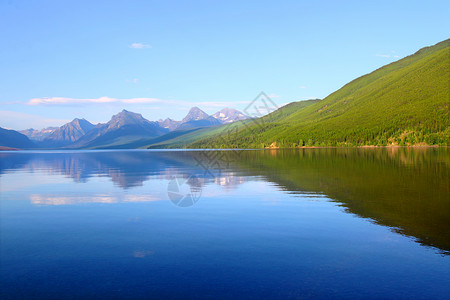麦克唐纳冰川湖国家公园高清图片