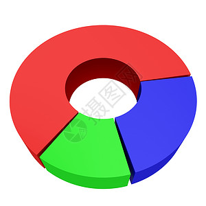 圆形图表圆形彩色图表绿色白色流程图生长渲染流动插图数据馅饼圆圈背景