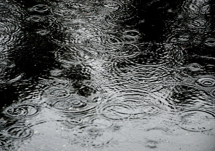 降雨和波浪效应背景图片