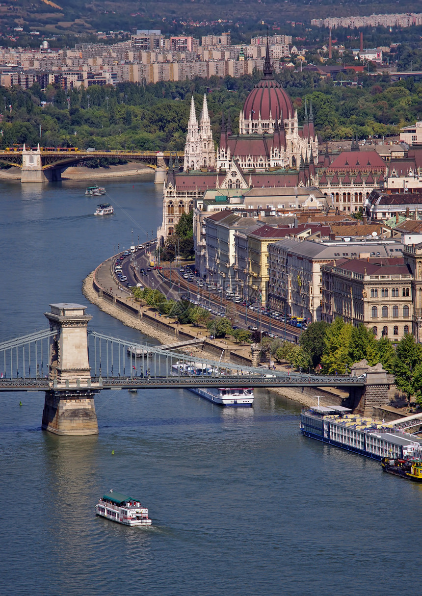 布达佩斯市观光建筑旅游假期纪念碑艺术旅行巡航城市历史图片