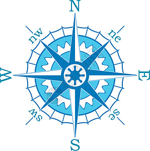 矢量指南针白色蓝色波浪状插图玫瑰地形航行巡航地理测量背景图片