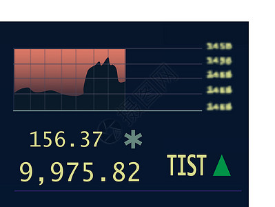 摄影图装饰画证券交易所持有绿色增长指标的股票股本图设计图片