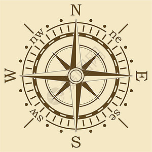 矢量指南针玫瑰巡航插图地球棕色箭头罗盘领导星星拨号背景图片