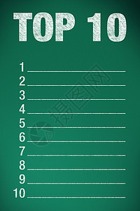 上表 10清单绿板排行榜数字奖牌榜背景