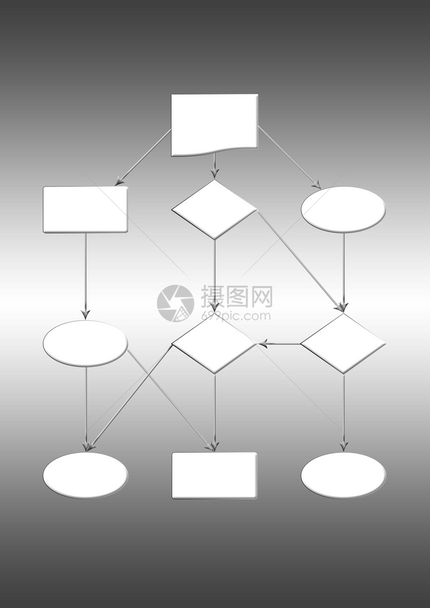 清空流程图图表互联网长方形语言蓝色盒子解决方案战略电脑程序科学图片