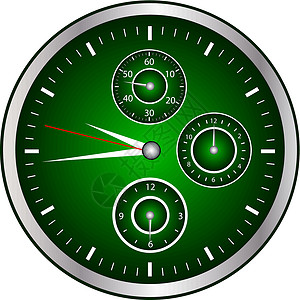 清超监视器手表盘子绿色时间指针休息小时半月形背景图片