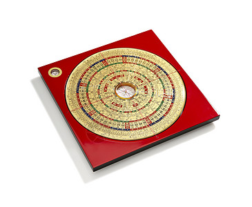 中国风罗盘测量红色圆圈运气金子文化背景图片