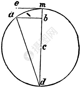 满多少减多少离心力老旧雕刻测量插图几何学草图项目绘画蚀刻艺术力量古董插画